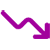 Symbol Verringerung