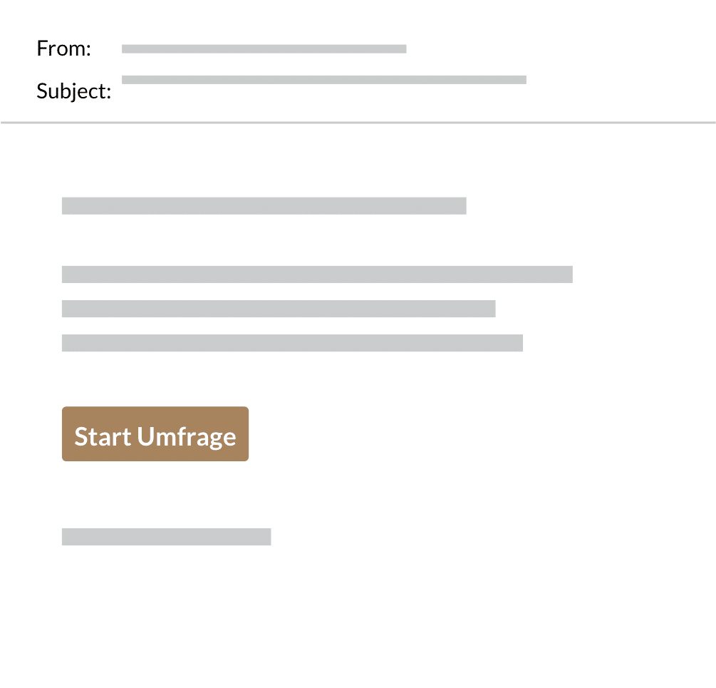 Start der Umfrage