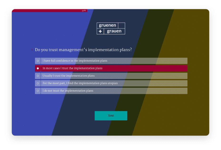 Survey to measure employee motivation