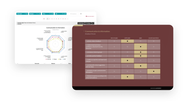 360 degree feedback with easyfeedback 360 degree feedback with easyfeedback