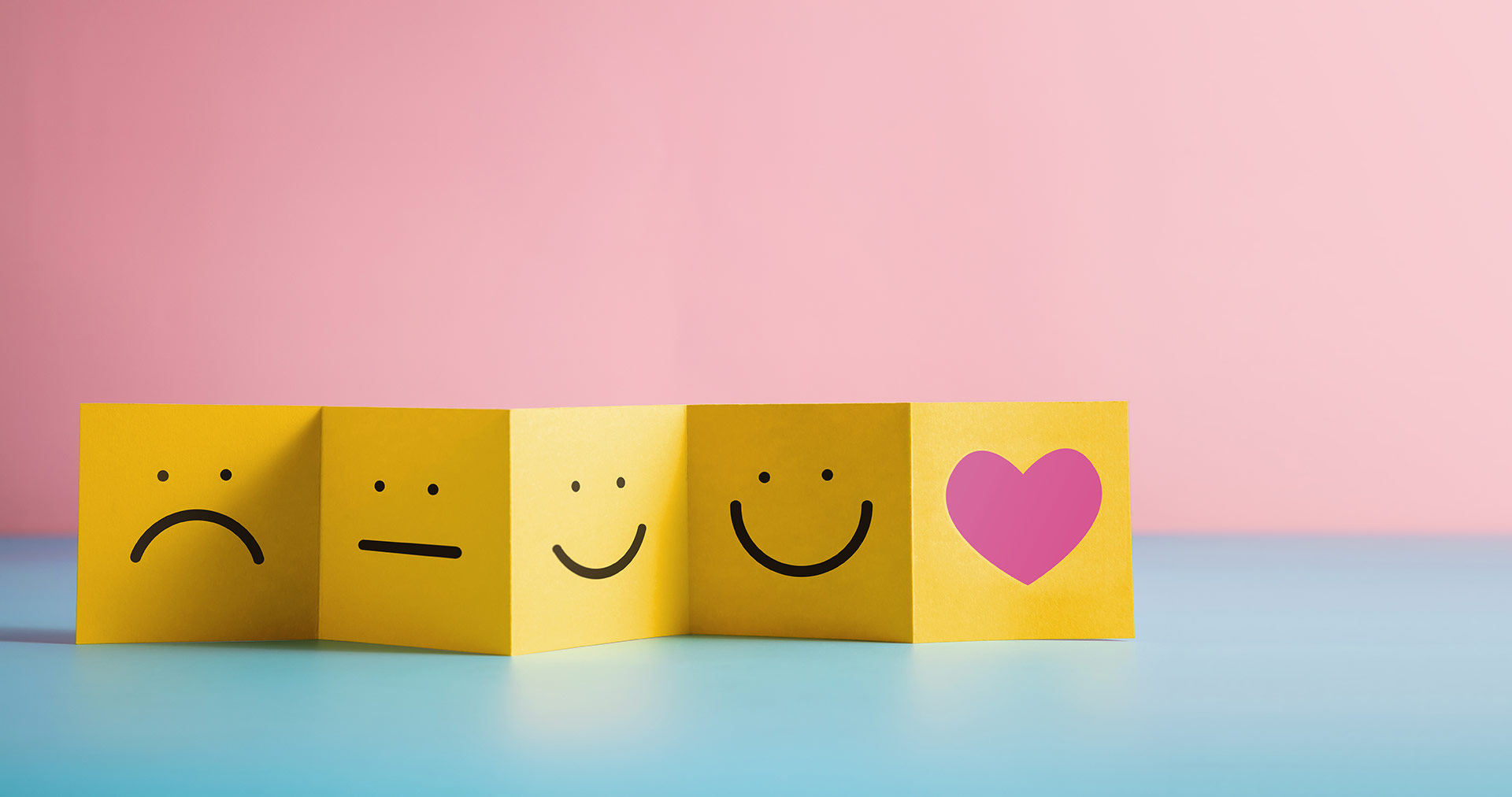 10 methods to analyze the customer experience