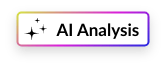 AI Analysis Button