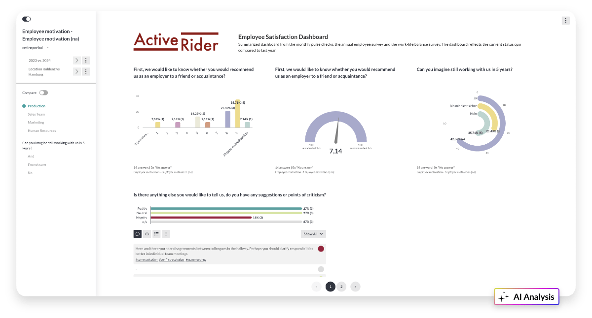 Employee-Satisfaction-Dashboard