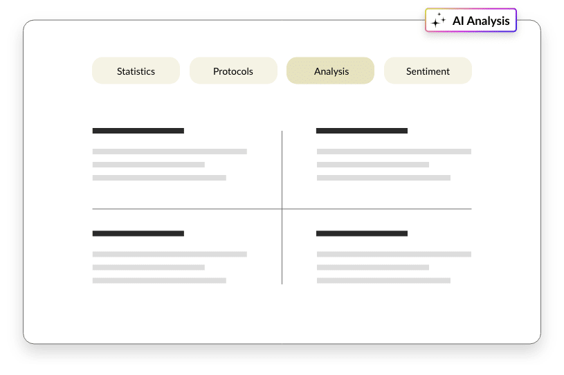 Next-level generated AI analyses