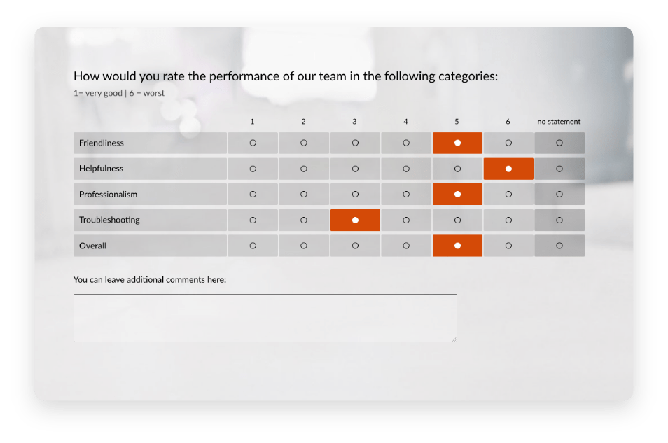 measuring customer satisfaction example