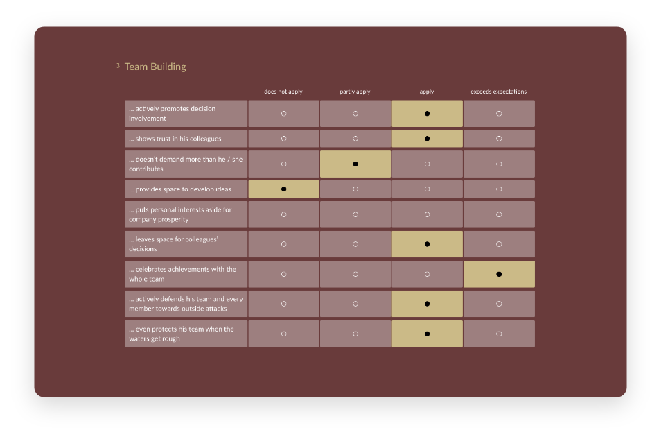 team building example
