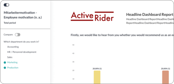 Filter results by groups