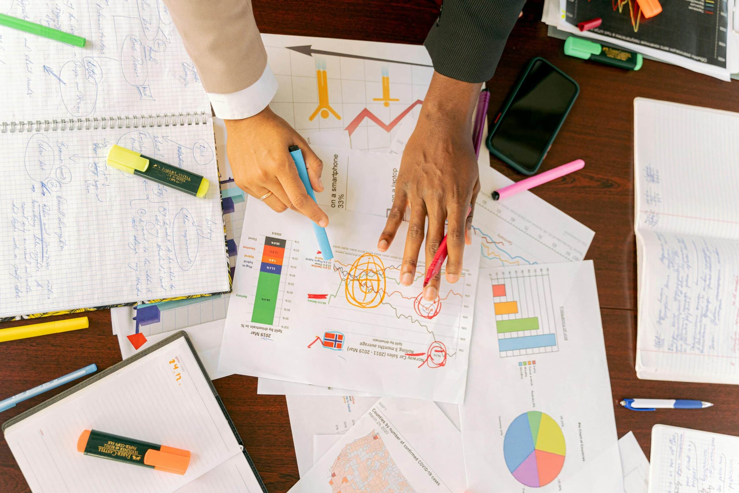 Step by step to market analysis
