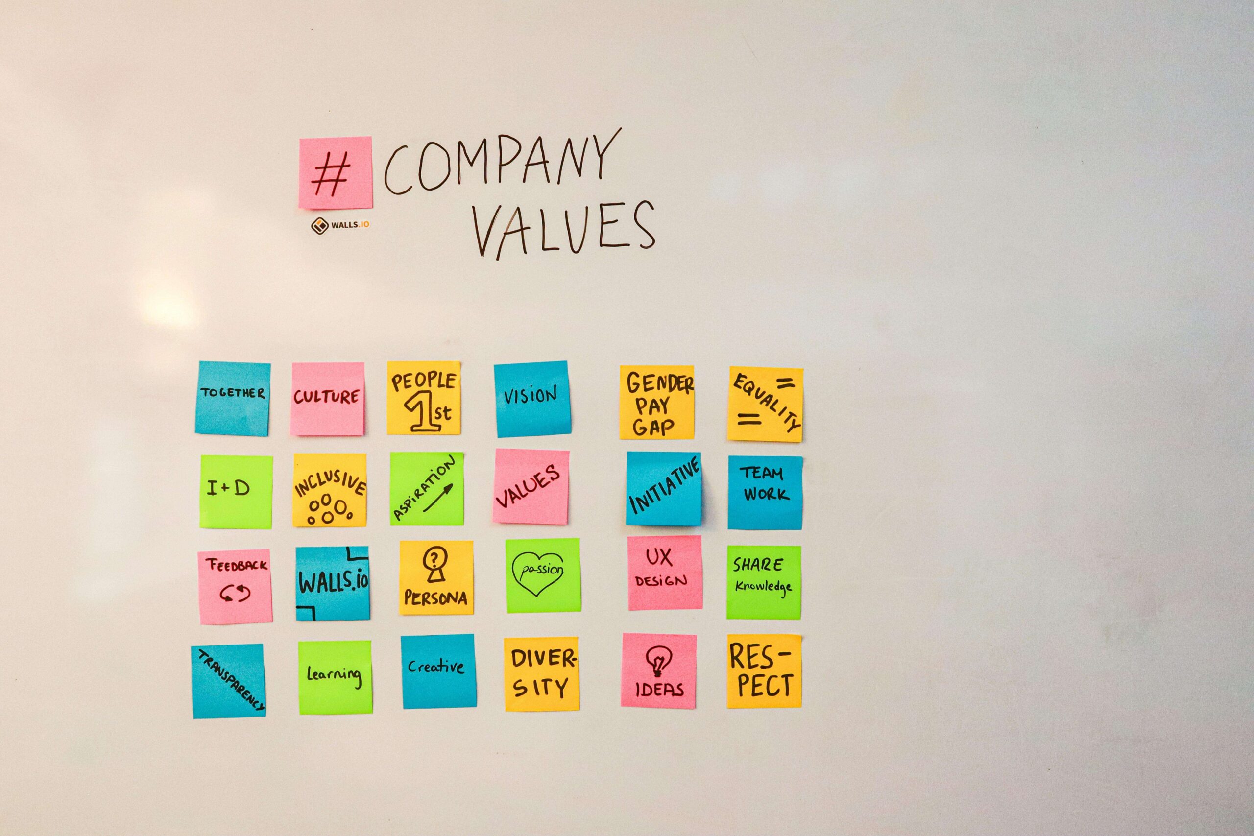 Strategies in diversity management