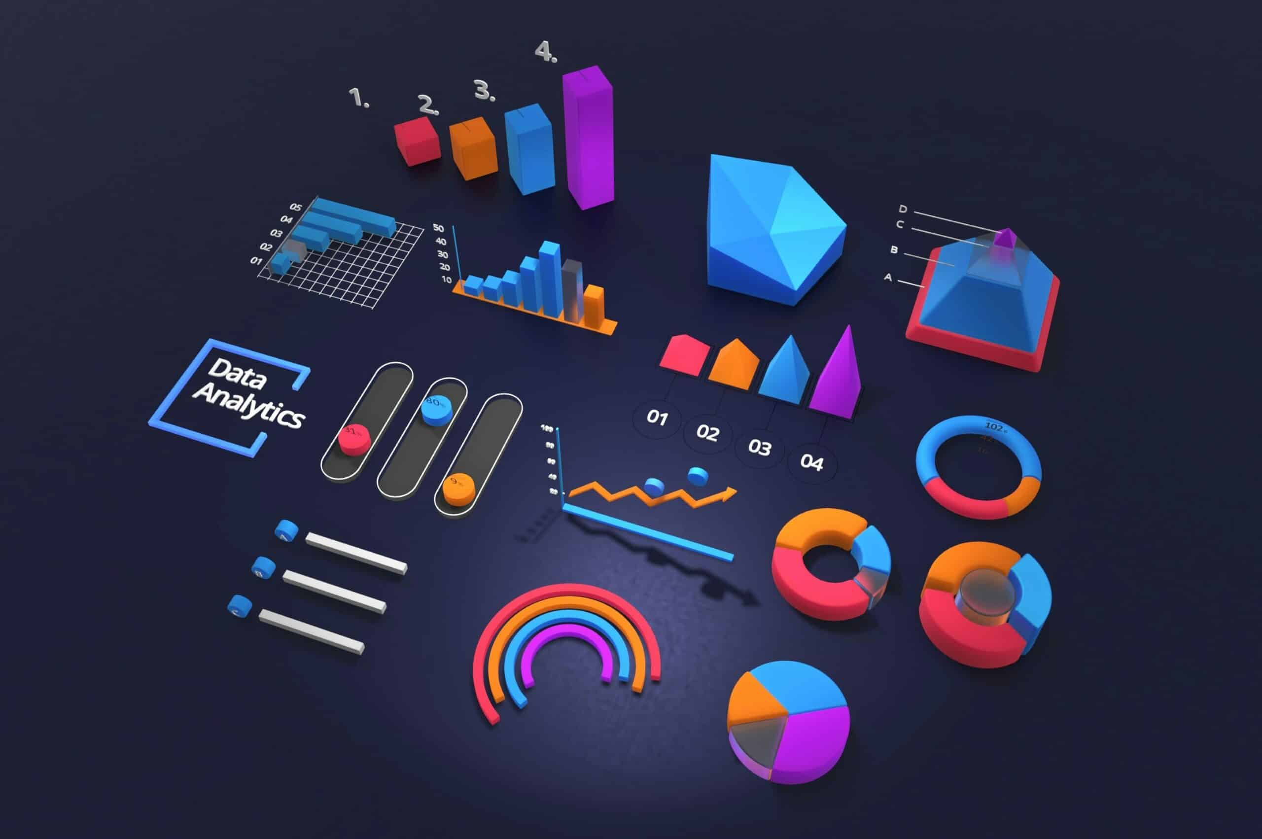 Competitor analysis in the context of marketing