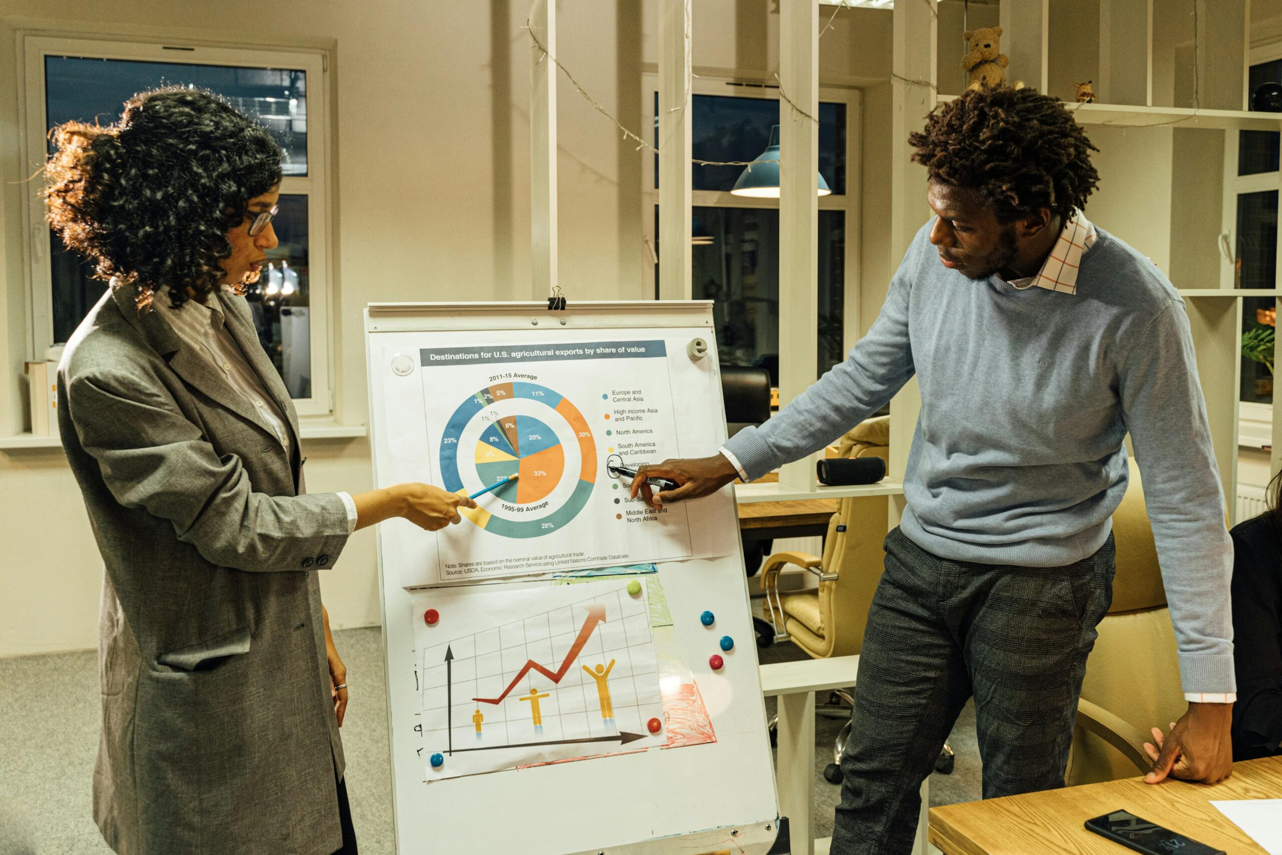 Customer segmentation The key to a successful marketing strategy