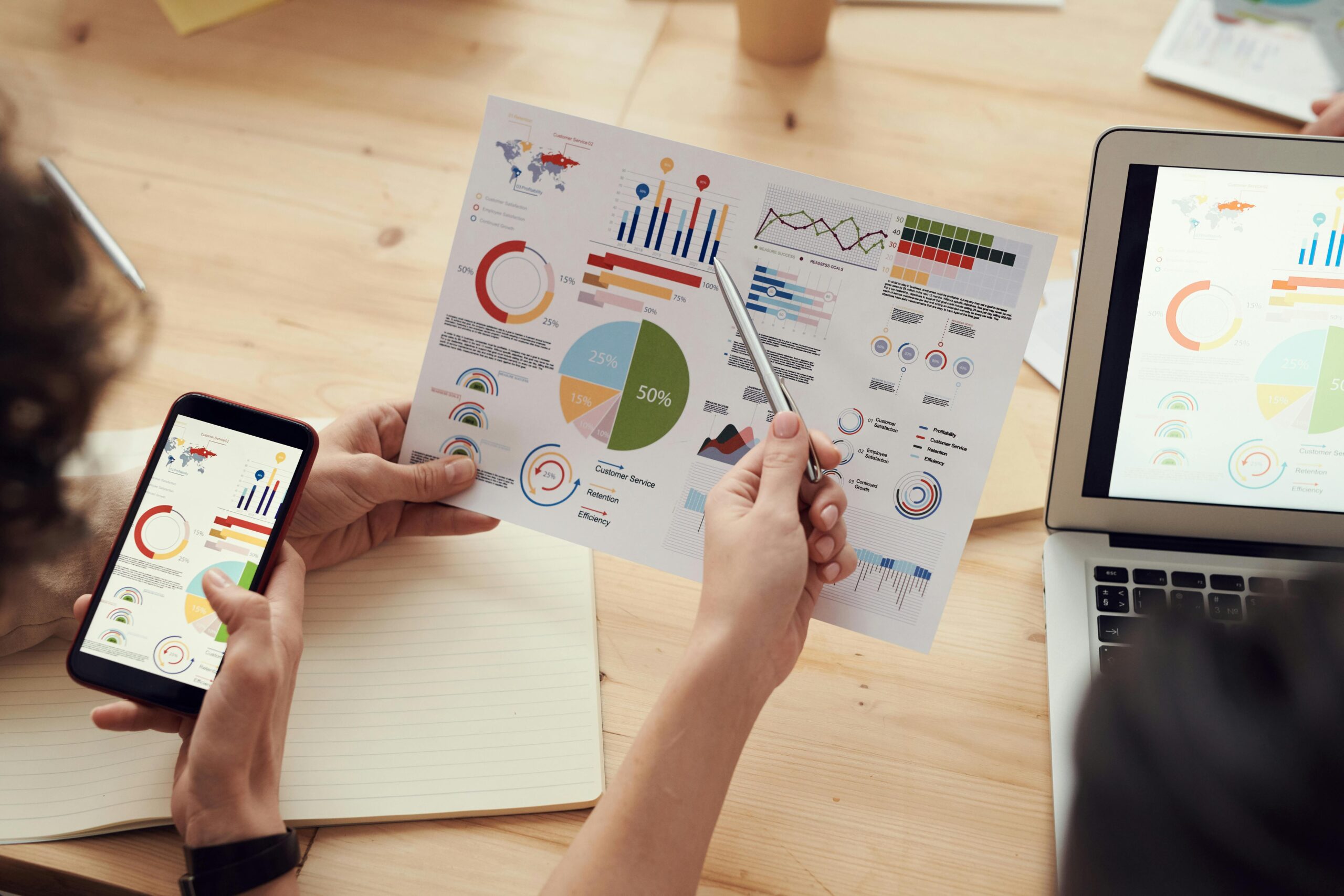 Price research everything you need to know