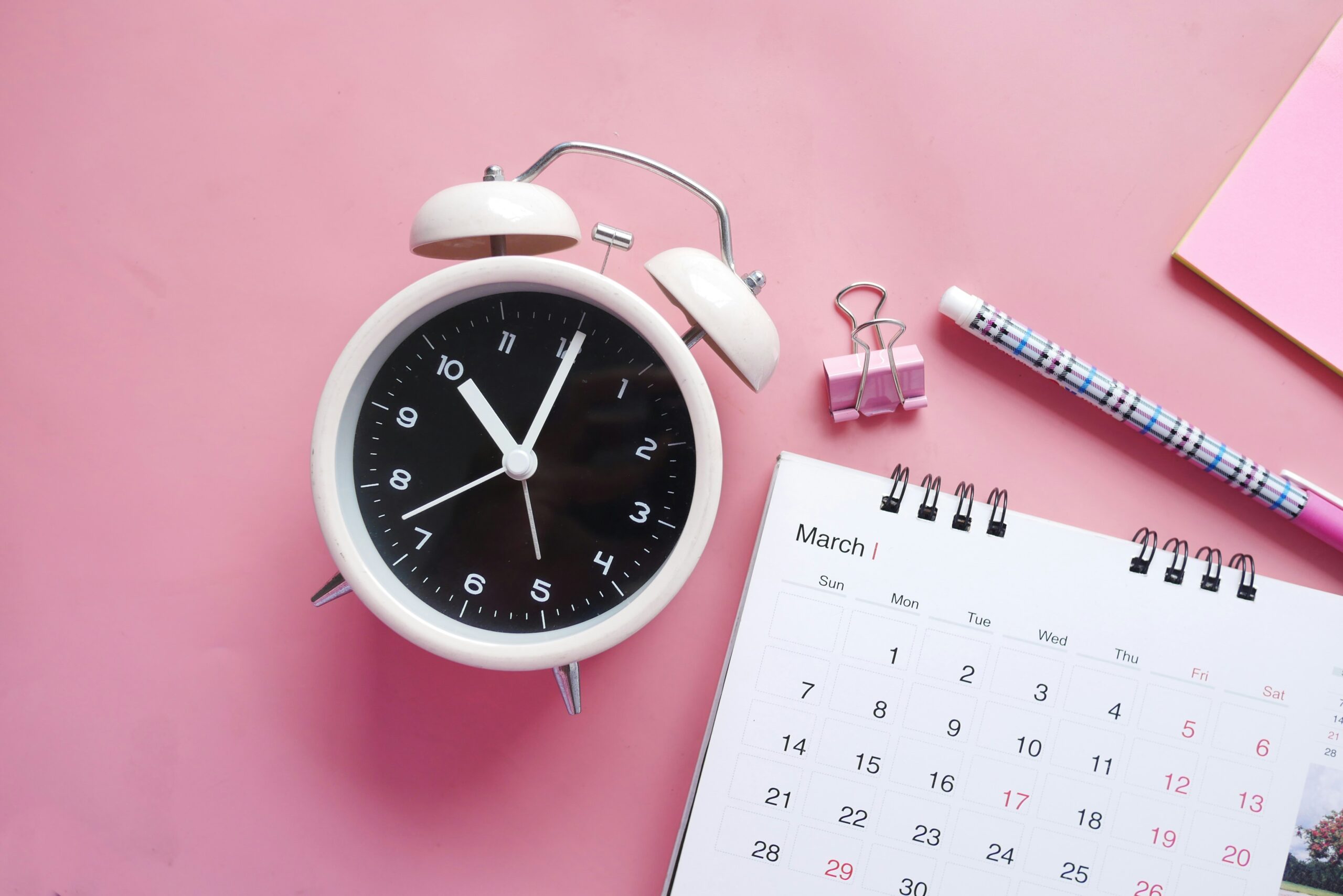 Survey duration