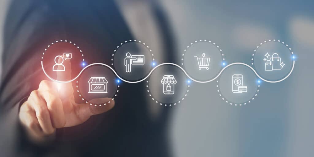 Digital touchpoints B2B