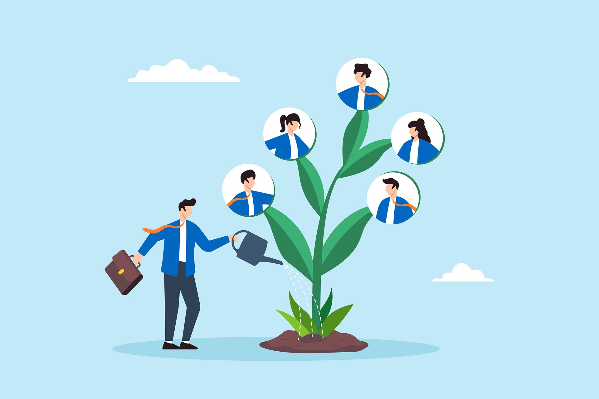 Employee development as a task for management