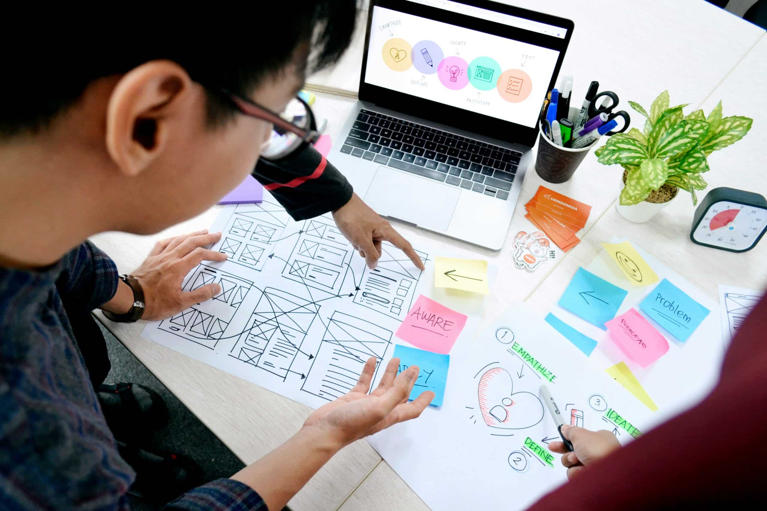 The most frequently asked questions in the field of customer experience