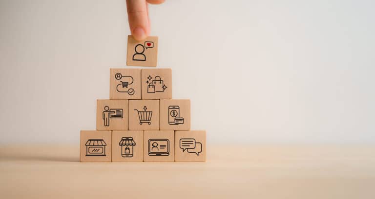 The stages of customer relationships From awareness to loyalty