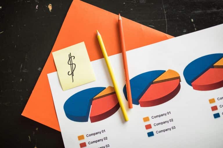 What is brand value