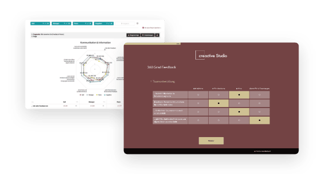 easyfeedback as a provider of 360-degree feedback