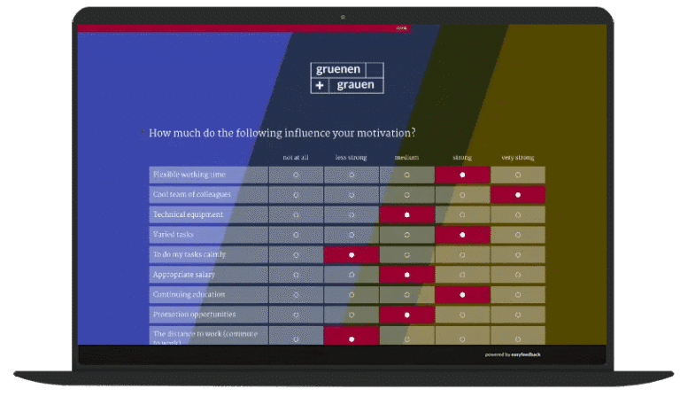 Survey-Template Employee Motivation