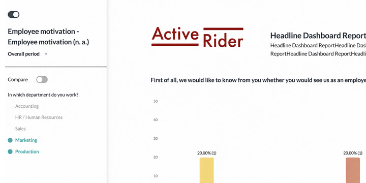 Filter results by group