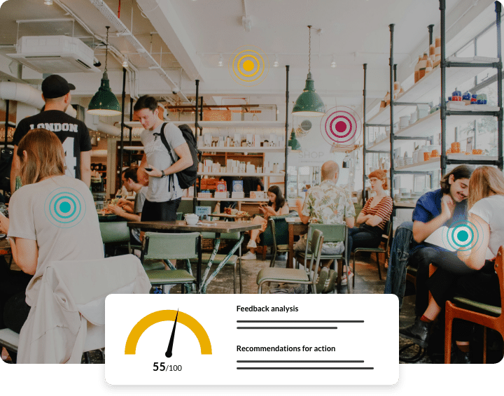 Customer surveys that reveal what customers really think
